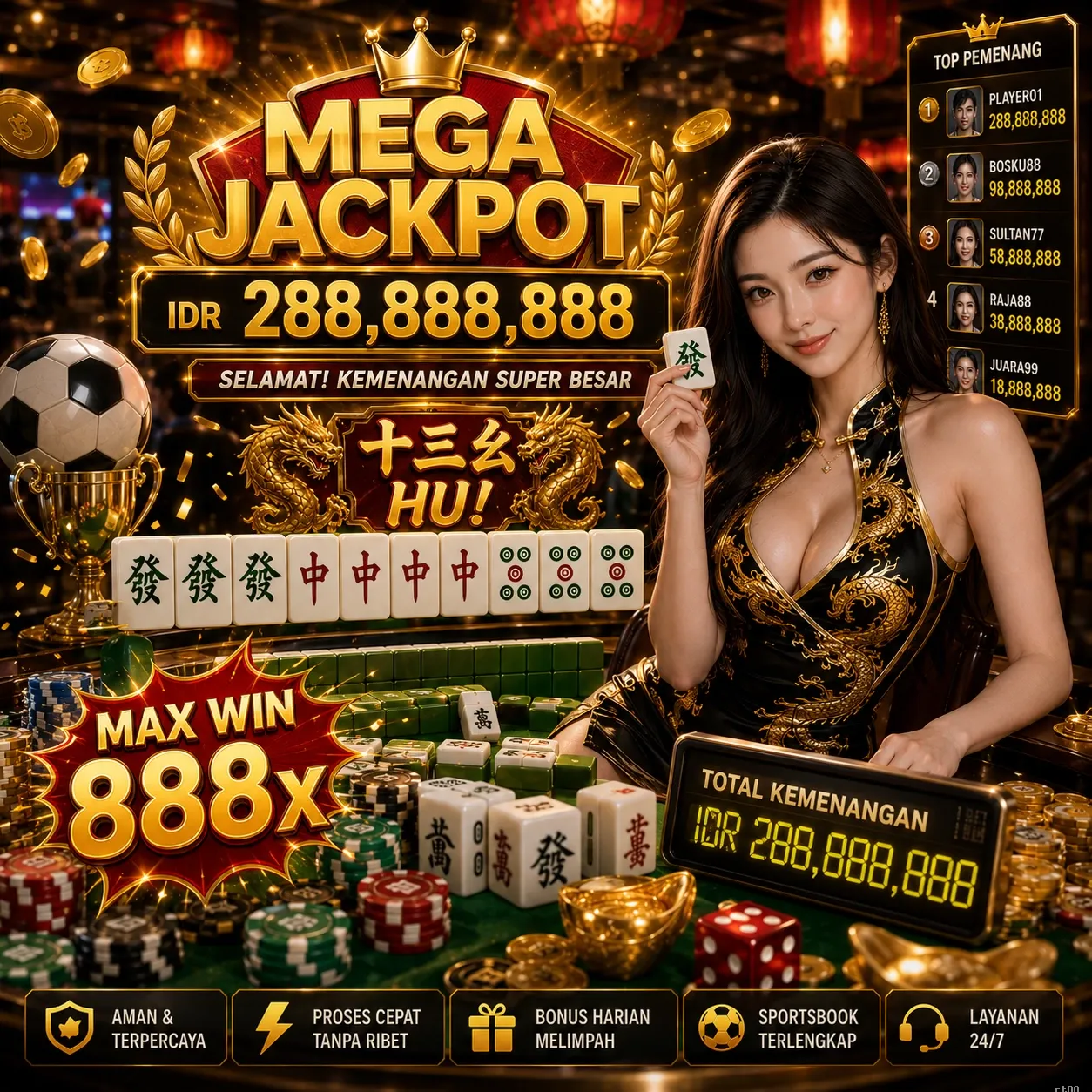 Panduan Lengkap Menjelajahi Platform Permainan rt88